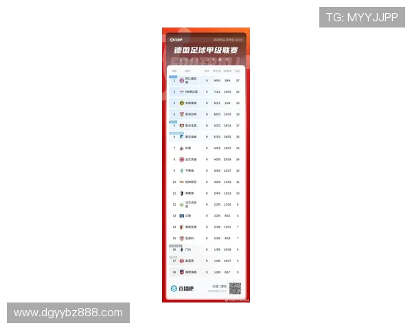 哪些德甲球队获得2025-2026赛季欧冠资格? 哪些德甲球队获得2025-2026赛季欧冠资格?