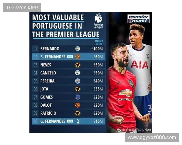 如何买一个英超球员？转会市场解析