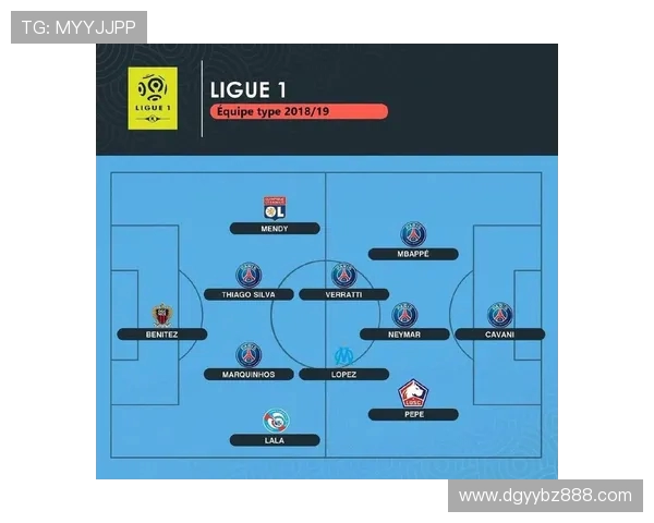 法甲历史最强阵容：法甲联赛的最佳阵容回顾