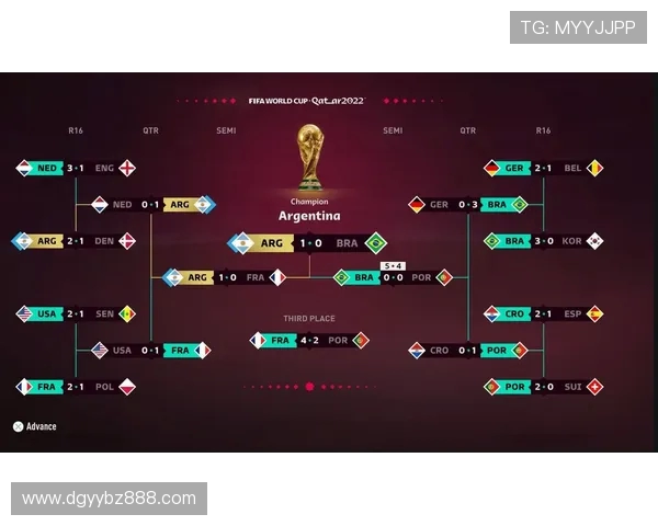 fifa23世界杯在哪举办及比赛场馆详细介绍时间与参赛球队信息 fifa23世界杯在哪举办及比赛场馆详细介绍时间与参赛球队信息